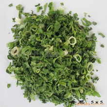 菏澤市牡丹區(qū)盛鑫源食品蔬菜制品列表